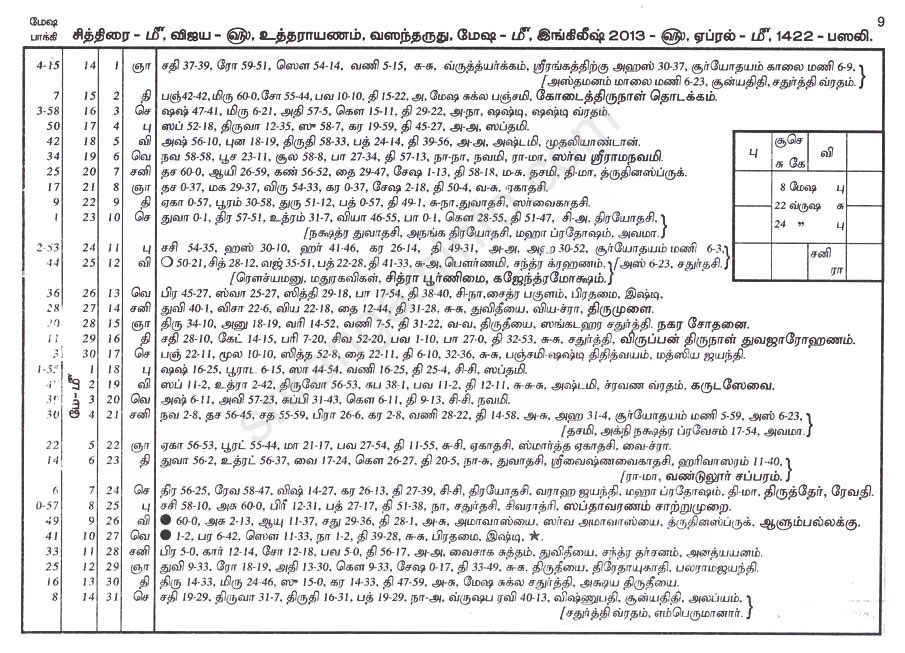Panchangam